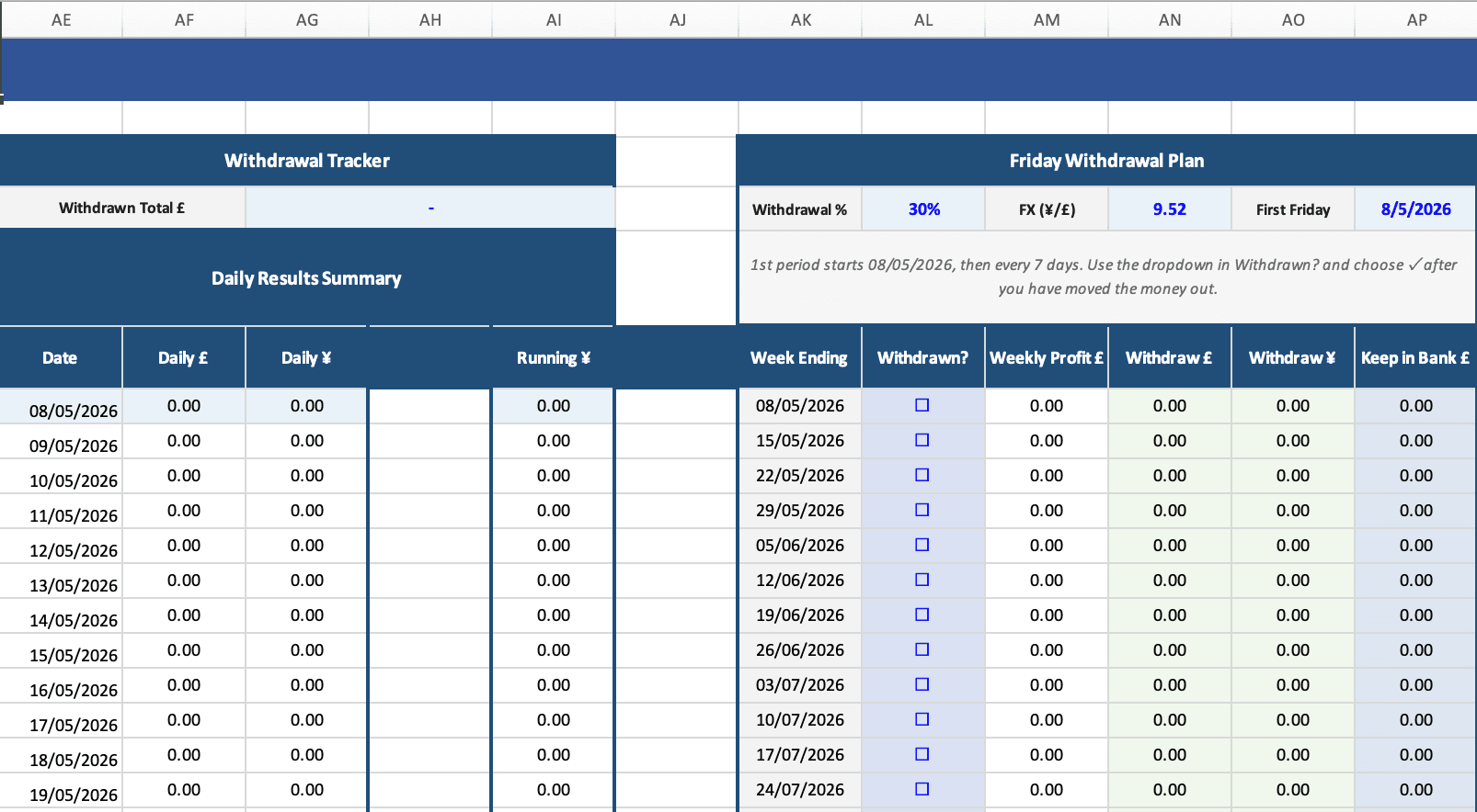 Lay Picks personal results tracker showing daily totals, weekly withdrawal planning, and bank tracking