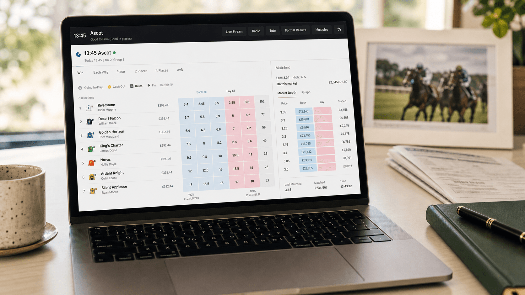 Lay market review on a laptop before making a manual decision
