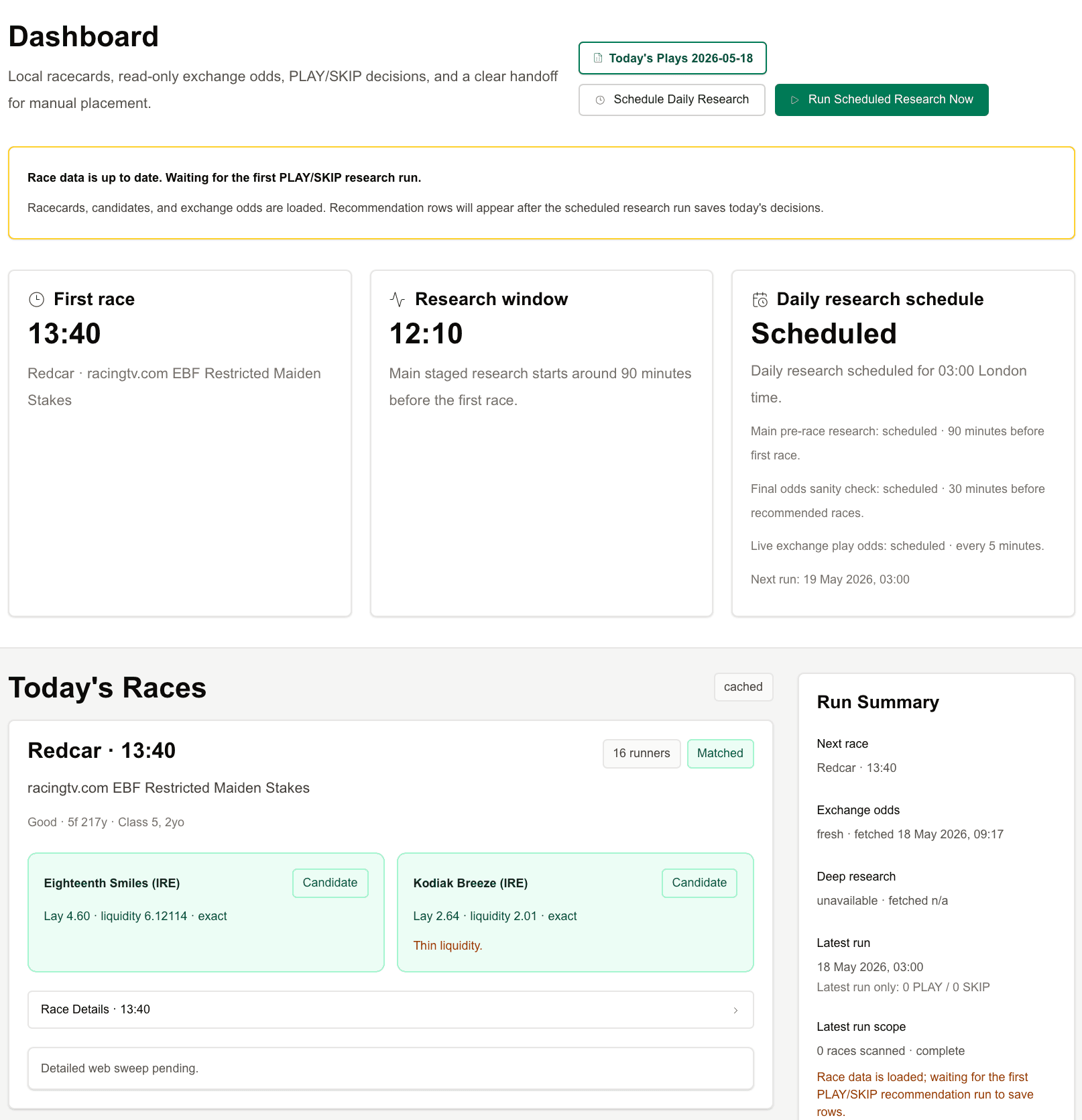 Lay Picks dashboard showing the daily racecard workflow, research window, candidate runners, and run summary